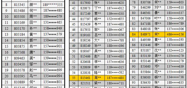 华艺卫浴《年终大促 狂欢盛宴》18日抽奖名单通